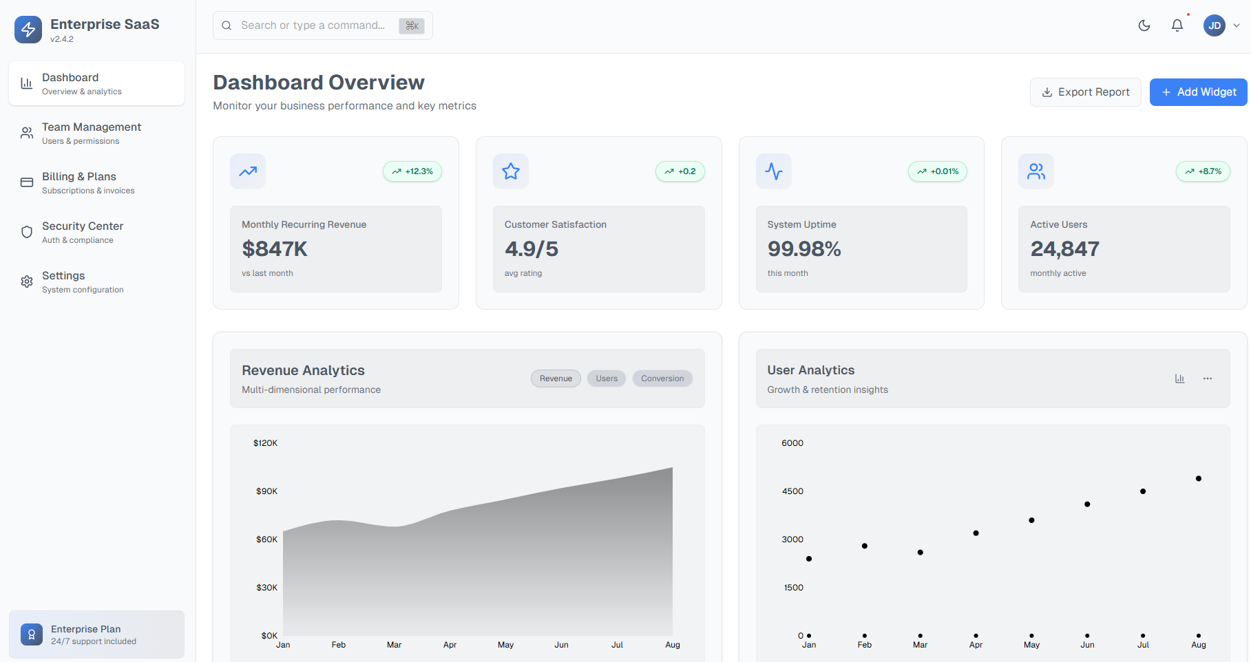 Enterprise SaaS Platform