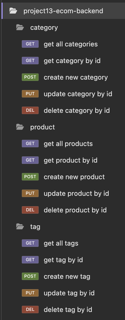 ORM E-commerce Backend